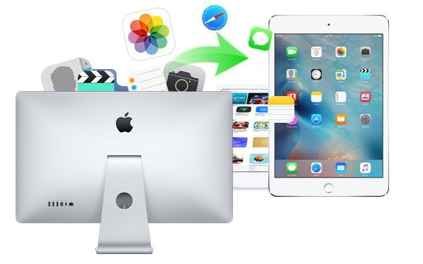 Download Files From Mac To Ipad